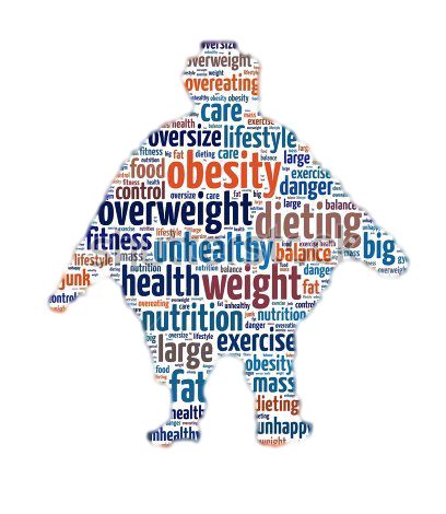 FDA-approved obesity medications to buy in USA