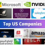 Top Companies in the USA